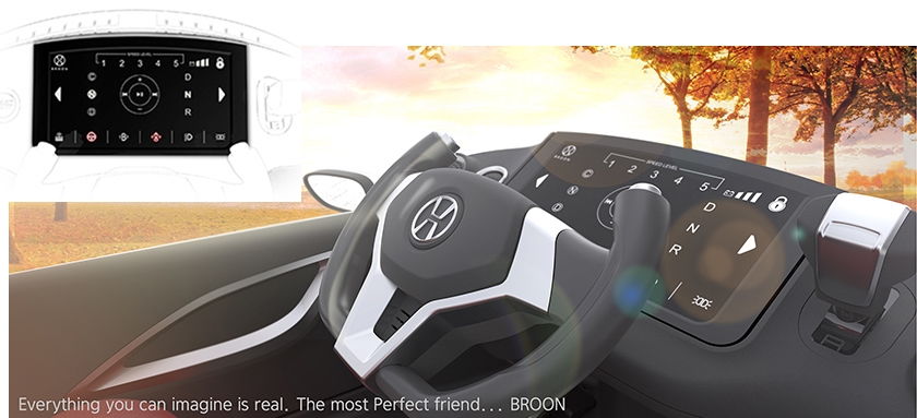 HENES BROON F810 Ersatzteil Touch Pad F810